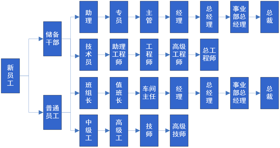 首页 | J9集团公司官方网站